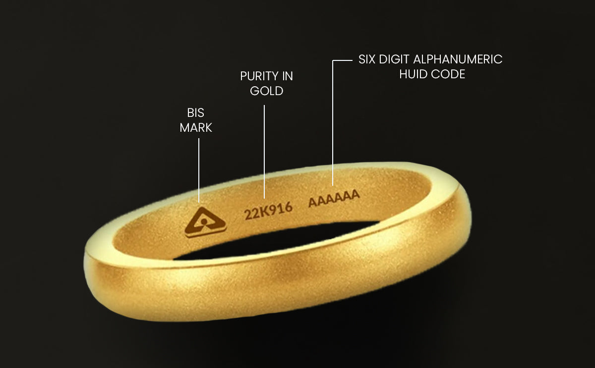 Understanding Gold Hallmarks and Purity Markings